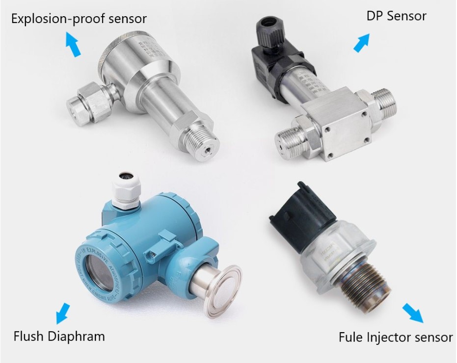 Ex-proof Pressure Transmitter