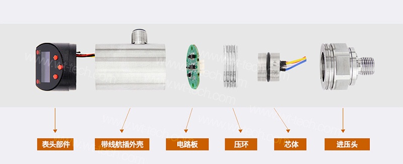 Electronic Pressure Switch