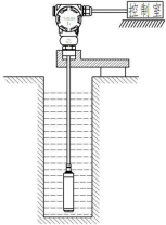 How does the pressure transmitter measure the liquid level