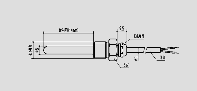 Wotian temperature sensor introduction