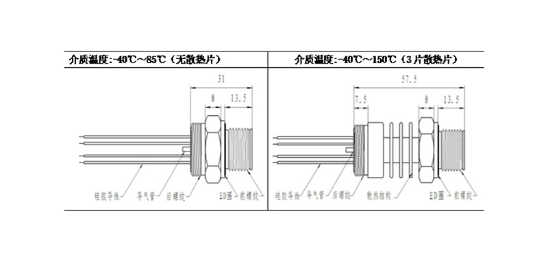 Nanjing Wo Tianping Membrane Pressure Sensor Introduction