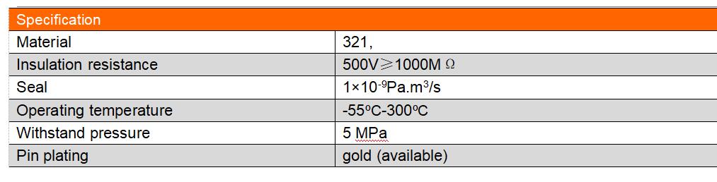 PCGSXR005-Seal connector