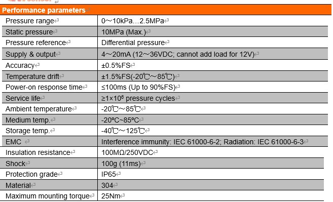 PCM610J Differential Pressure Transmitter