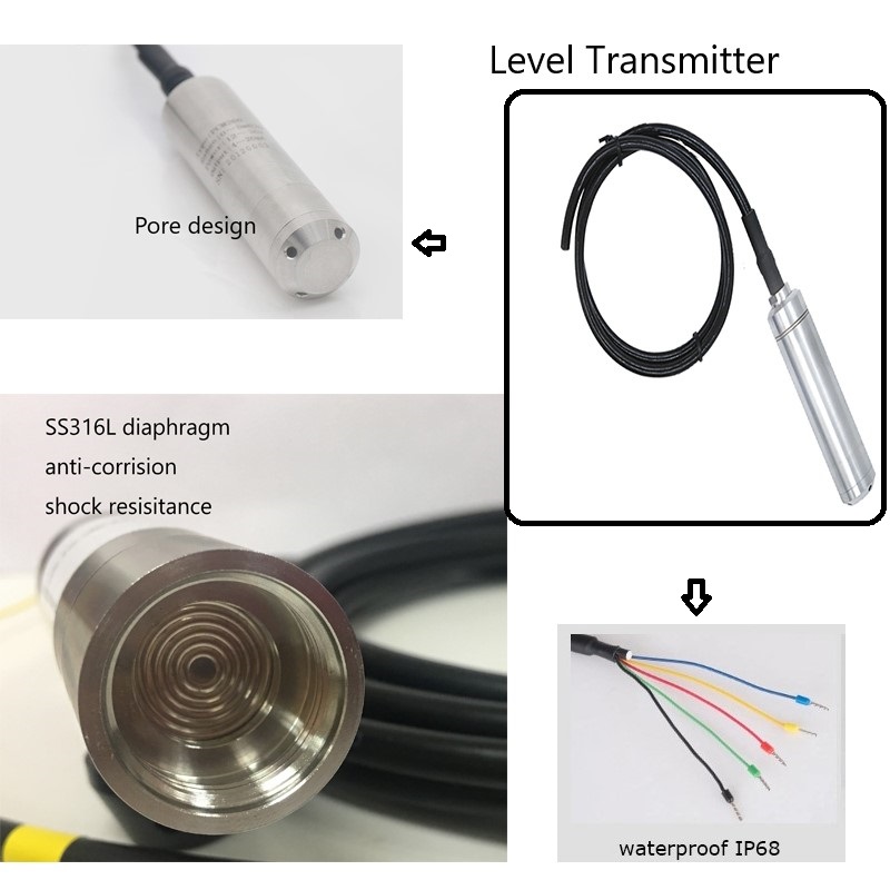 PCM266 Smart Submersible Level Sensor