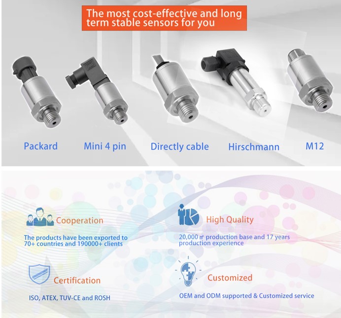 PC12Ⅲ Flush Diaphragm Pressure Sensor with thread