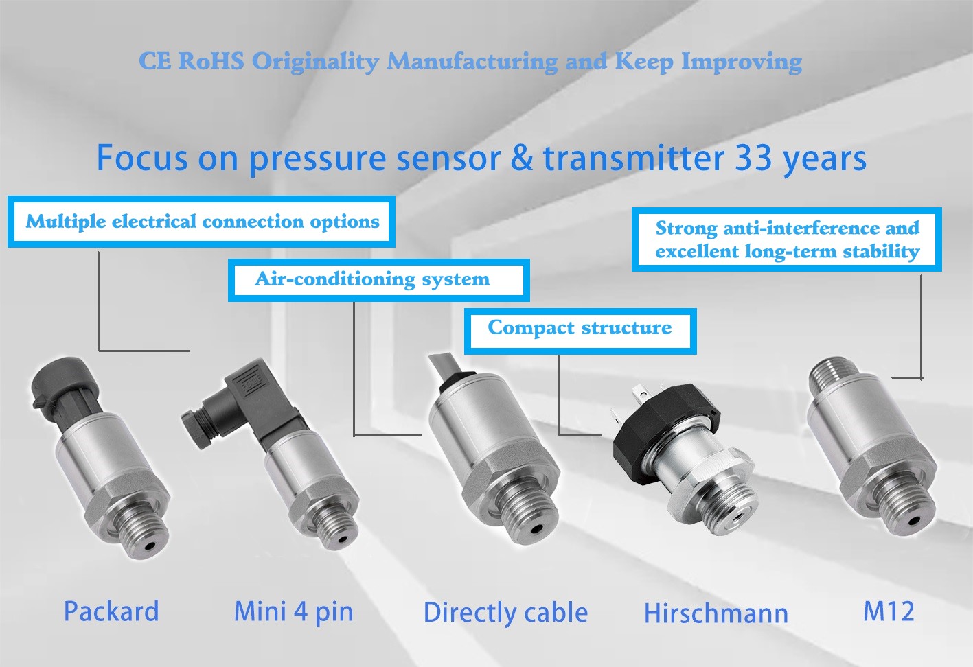 PCM390  Pressure Transmitter