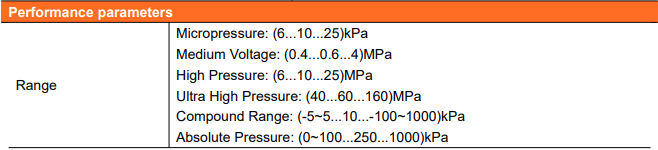 Φ100mm PCM100 Intelligent  Digital Pressure Gauge