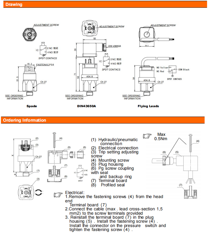 PCS101 Adjustable High Pressure Switches
