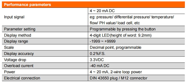 PCD05 Integrated Signal Indicator