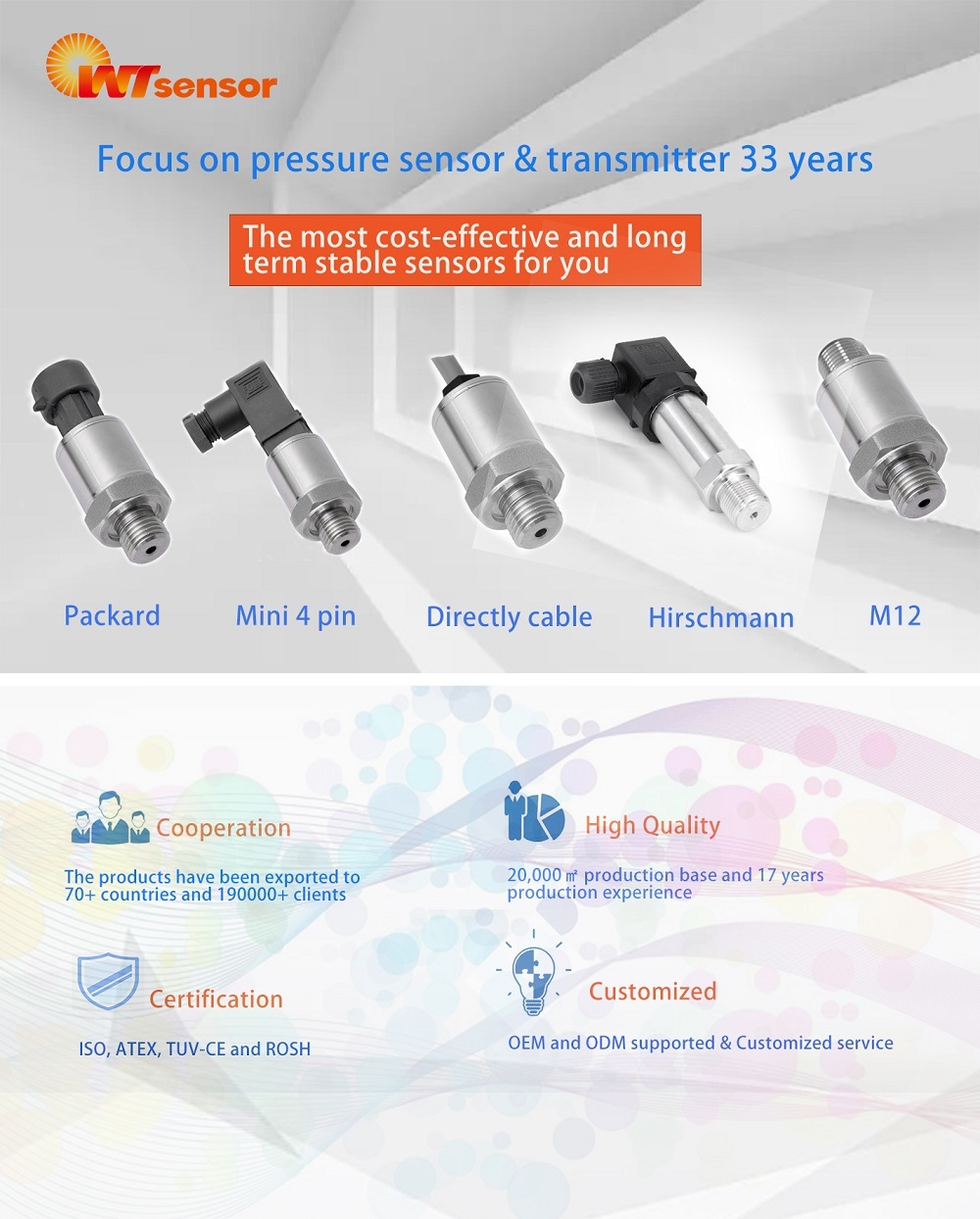 PCM391 Compact structure Pressure Transmitter