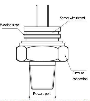 All Welded in harsh enviroment Pressure Sensor PC11B