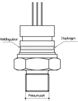 All Welded in harsh enviroment Pressure Sensor PC11B