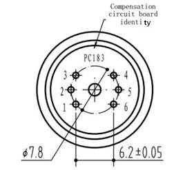 PC320 Industrial Pressure Sensor