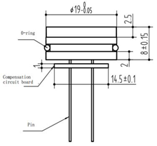 PC320 Industrial Pressure Sensor