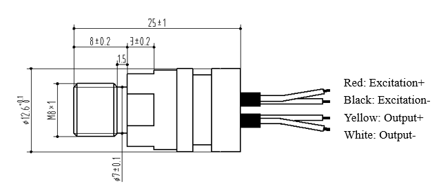 PC13III special sensor for fire fighting