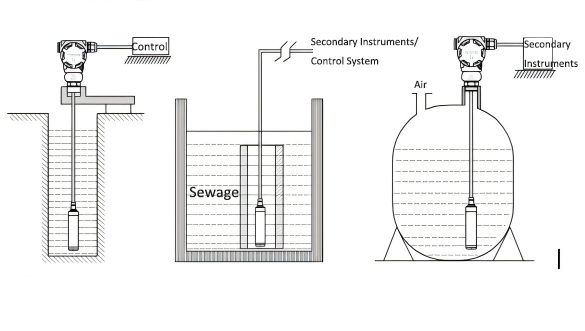 Static water level transmitter.png