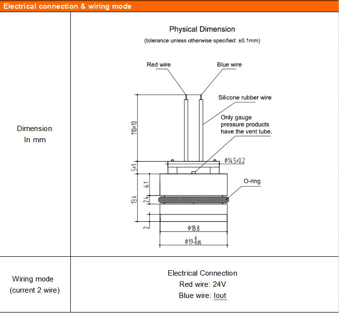 Current Output Pressure Sensor 4~20mA output PCM50