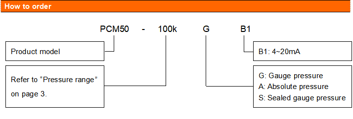 Current Output Pressure Sensor 4~20mA output PCM50