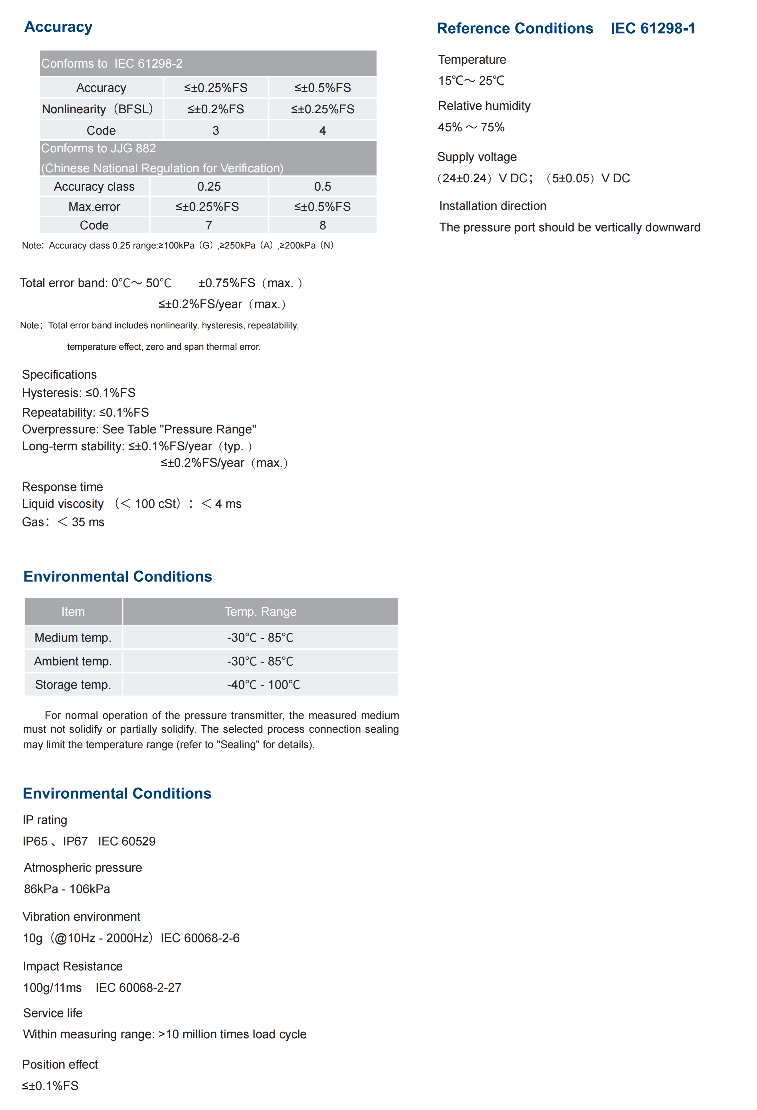 Pressure Transducer PCM390 Pressure Transducer PCM390