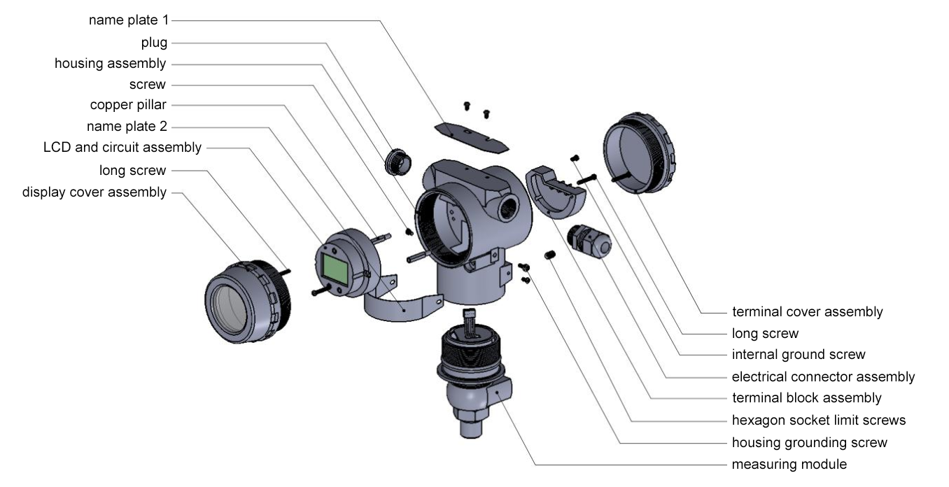 PCM2051-AP GP细节图.png