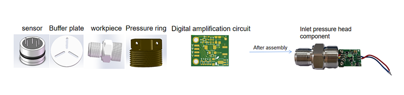 4 Quality Control Processes for Diffused Silicon Level Transmitters