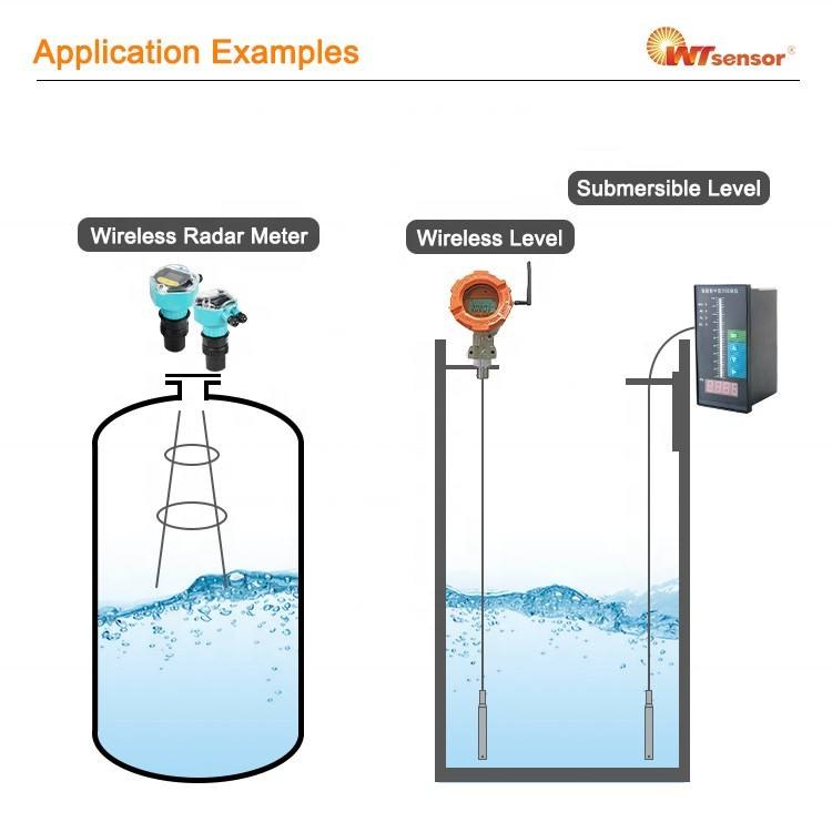 Level measurement methods: wireless radar, wireless level and submersible level