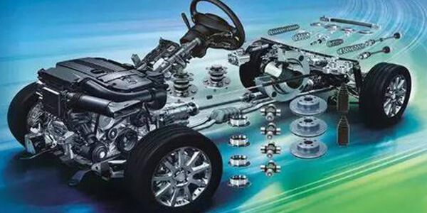 What are the eight sensors on the car? What are the differences? Do you really know about them?