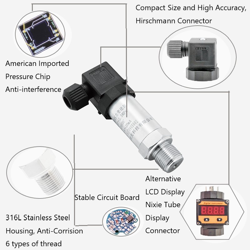 Industrial pressure sensor with diaplay PCM300