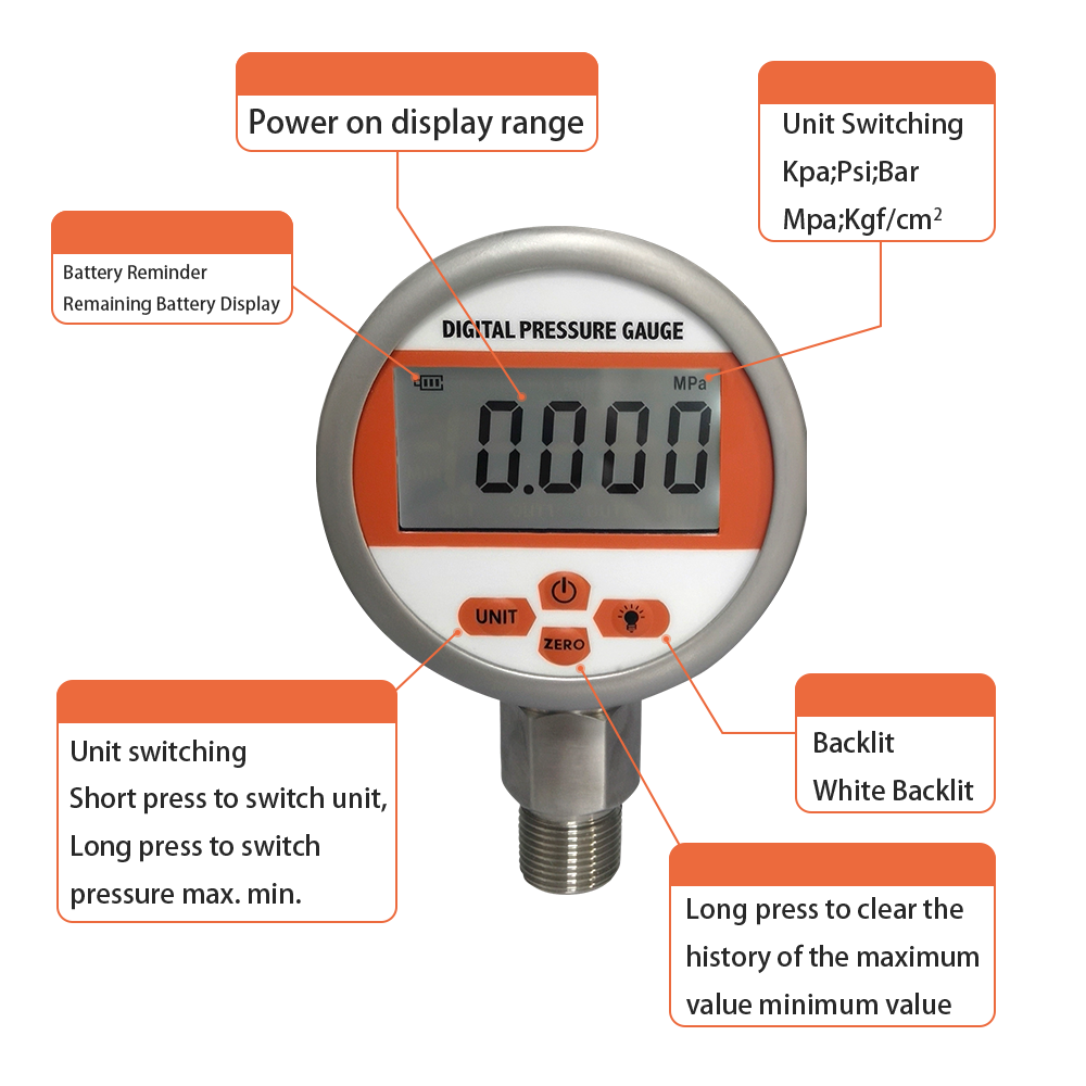 Pressure Gauge PCM580