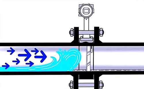 Water Hammer Effect in Pressure Measurement: The Silent Killer in Pipelines
